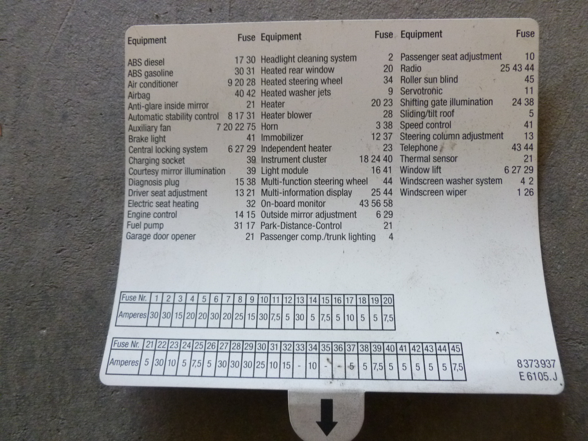 1997 BMW 528i E39 - Fuse Box above Glove Box 61138366570 ... 1998 bmw 528i fuse box location 