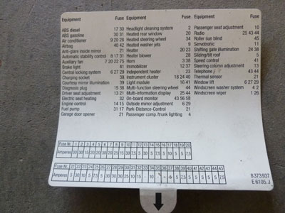 1997 BMW 528i E39 - Fuse Box above Glove Box 61138366570 ... a 2002 bmw e39 fuse box location 